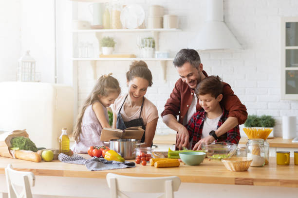 Modern Healthy Lifestyles